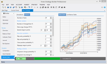 Analyse Strategies with Forex Strategy Builder