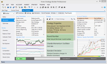 Create Strategies with Forex Strategy Builder