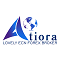 atiora.pr