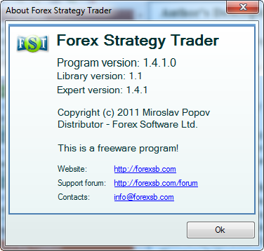 Forex Strategy Trader v1.4.1