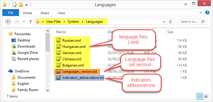 Language Files