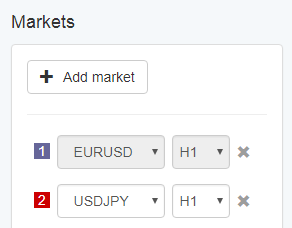 multi-market-markets.1511794777.png