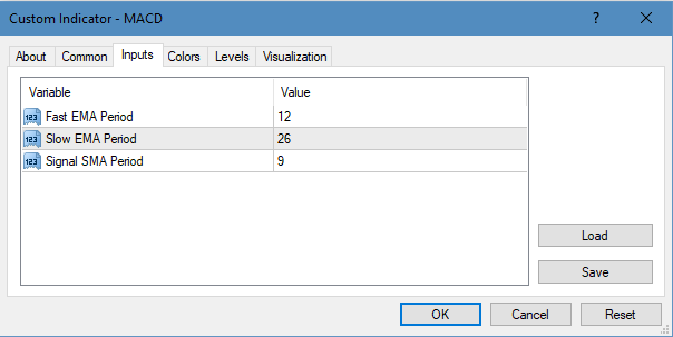 eas-guide:setting_up_indicator_properties.png