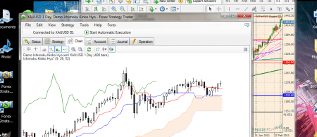 forex-strategy-trader-intro.png