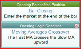 Moving Average Crossover at Price close Strategy