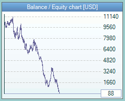 balance_with_margin_call.png