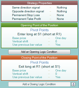 Demo Scanner Strategy