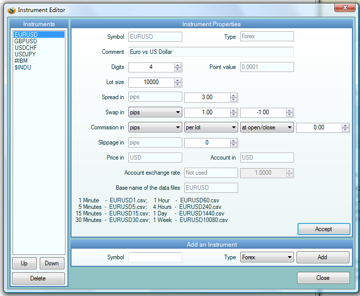 Instrument Editor