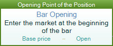 Opening point of the position - Bar Opening