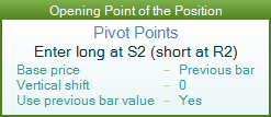 Opening point of the position - Pivot Points