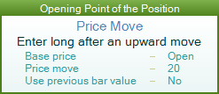 Opening point of the position - Price Move