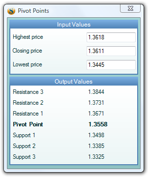 forex calculator