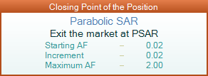 Indicator:  Parabolic SAR