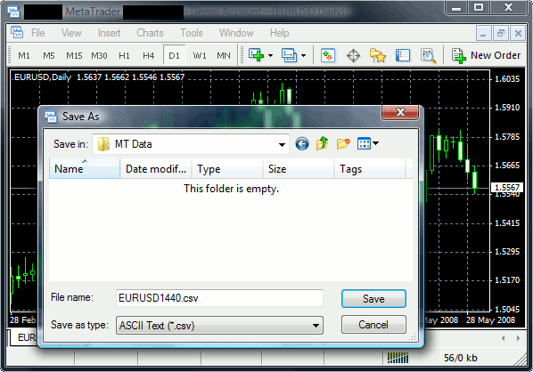 MetaTrader Save As