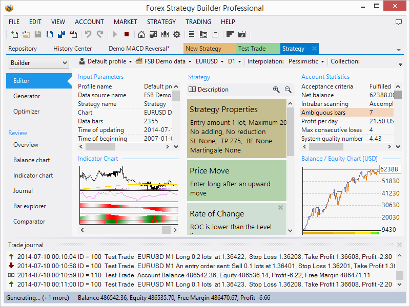 Forex Strategy Builder Pro 3.8.8