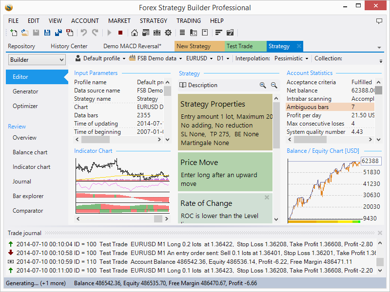 Image result for forex strategy builder