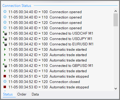 Auto Trader - Connection Status
