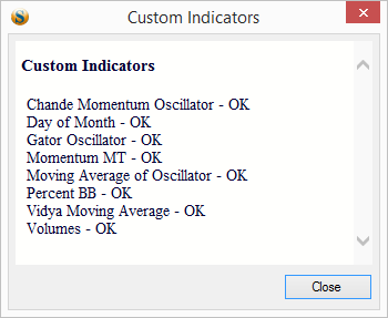 Custom Indicators Test