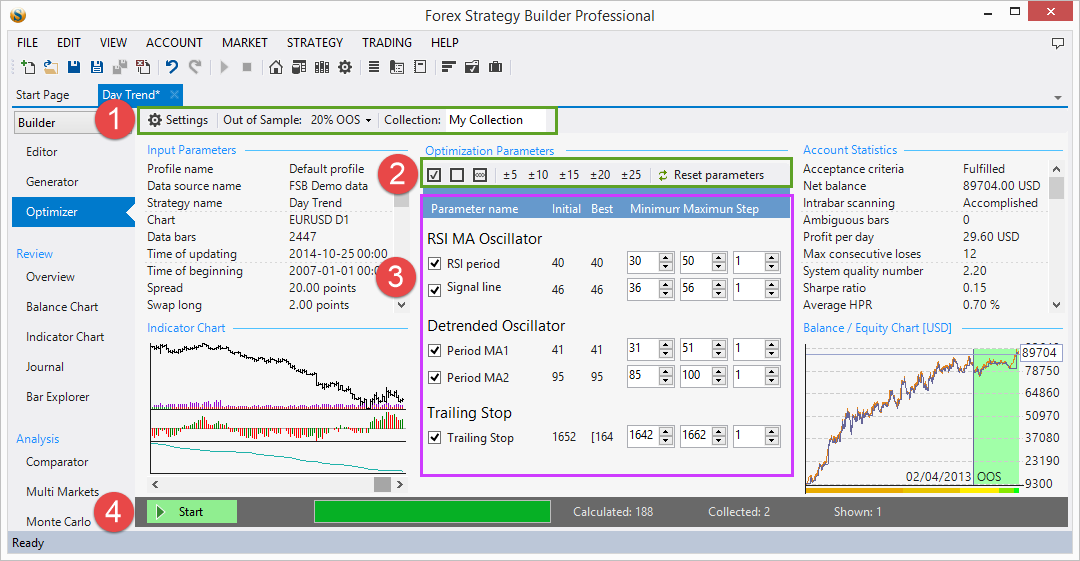 forex_optimizer_overview.png