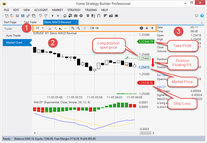 market_chart.png