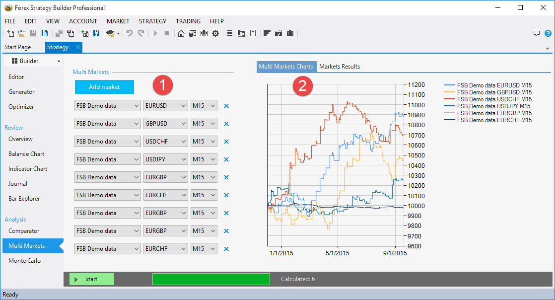 Multi Markets Forex Software - 