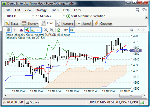 programul forex strategii de tranzacționare a opțiunilor binare turbo